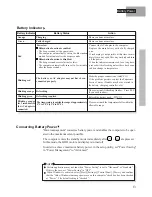 Preview for 13 page of Panasonic CF-25 Operating Instructions Manual