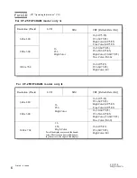 Preview for 47 page of Panasonic CF-25 Operating Instructions Manual