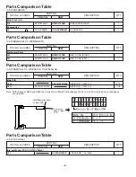 Предварительный просмотр 2 страницы Panasonic CF-27 Series Service Manual