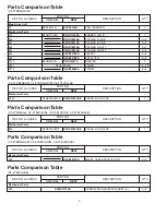 Preview for 4 page of Panasonic CF-27 Series Service Manual