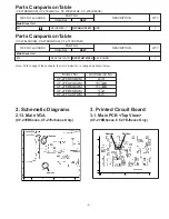 Предварительный просмотр 9 страницы Panasonic CF-27 Series Service Manual