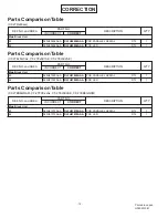 Preview for 12 page of Panasonic CF-27 Series Service Manual