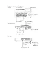 Предварительный просмотр 3 страницы Panasonic CF-2700 Service Manual