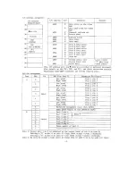 Предварительный просмотр 6 страницы Panasonic CF-2700 Service Manual