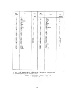 Preview for 13 page of Panasonic CF-2700 Service Manual