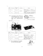 Preview for 33 page of Panasonic CF-2700 Service Manual