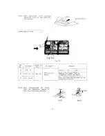 Предварительный просмотр 35 страницы Panasonic CF-2700 Service Manual