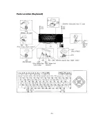 Preview for 61 page of Panasonic CF-2700 Service Manual