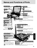 Предварительный просмотр 29 страницы Panasonic CF-27LBAGHEM - Toughbook 27 - PIII 500 MHz Operating Instructions Manual