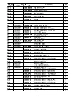 Preview for 3 page of Panasonic CF-28MCFAZ Service Manual