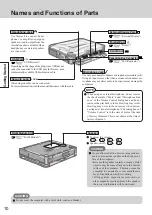 Preview for 10 page of Panasonic CF-29 Series Operating Instructions Manual