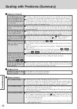 Preview for 30 page of Panasonic CF-29 Series Operating Instructions Manual