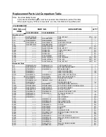 Preview for 2 page of Panasonic CF-29 - TOUGHBOOK RUGGED LAPTOP 1.4Ghz PM 512MB 40GB CD wifi Simplified Service Manual