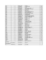 Preview for 3 page of Panasonic CF-29 - TOUGHBOOK RUGGED LAPTOP 1.4Ghz PM 512MB 40GB CD... Simplified Service Manual