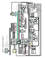 Preview for 11 page of Panasonic CF-29C3KGZ1M Service Manual