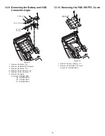 Preview for 28 page of Panasonic CF-29C3KGZ1M Service Manual