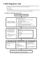 Preview for 13 page of Panasonic CF-29CRKGZKM - Toughbook 29 - Pentium M 1.2... Service Manual