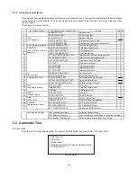 Preview for 14 page of Panasonic CF-29CRKGZKM - Toughbook 29 - Pentium M 1.2... Service Manual