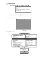 Preview for 16 page of Panasonic CF-29CRKGZKM - Toughbook 29 - Pentium M 1.2... Service Manual