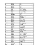 Preview for 70 page of Panasonic CF-29CRKGZKM - Toughbook 29 - Pentium M 1.2... Service Manual