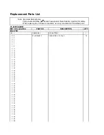 Preview for 72 page of Panasonic CF-29CRKGZKM - Toughbook 29 - Pentium M 1.2... Service Manual