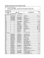 Preview for 2 page of Panasonic CF-29ENP071M Service Manual