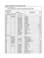 Предварительный просмотр 2 страницы Panasonic CF-29ETKGH1 Service Manual