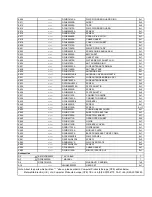 Preview for 3 page of Panasonic CF-29ETKGH1 Service Manual