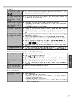 Preview for 27 page of Panasonic CF-30 Series Operating Instructions Manual