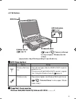 Preview for 5 page of Panasonic CF-30 Series Supplementary Instructions Manual