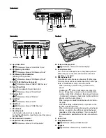 Preview for 10 page of Panasonic CF-30CTQAZ1 TOUGHBOOK Service Manual