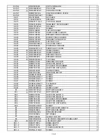 Предварительный просмотр 69 страницы Panasonic CF-30CTQAZ1 TOUGHBOOK Service Manual