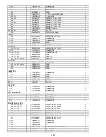 Preview for 80 page of Panasonic CF-30CTQAZ1 TOUGHBOOK Service Manual