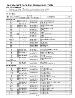 Preview for 15 page of Panasonic CF-30FTB48NL Service Manual