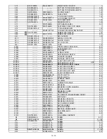 Preview for 16 page of Panasonic CF-30FTB48NL Service Manual