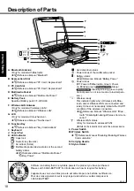 Предварительный просмотр 10 страницы Panasonic CF-30KTPAXJM Operating Instructions Manual