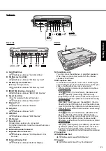 Предварительный просмотр 11 страницы Panasonic CF-30KTPAXJM Operating Instructions Manual