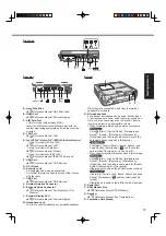 Предварительный просмотр 11 страницы Panasonic CF-31GT2AXDE Operating Instructions Manual