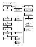 Preview for 7 page of Panasonic CF-31JEGAXDM Service Manual