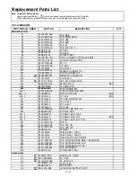 Preview for 13 page of Panasonic CF-31JEGAXDM Service Manual