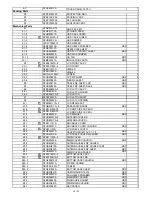 Preview for 14 page of Panasonic CF-31JEGAXDM Service Manual