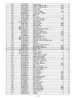 Preview for 16 page of Panasonic CF-31JEGAXDM Service Manual