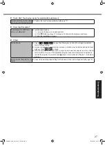 Предварительный просмотр 27 страницы Panasonic CF-31UEU70DY Operating Instructions Manual