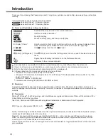 Preview for 12 page of Panasonic CF-31WFLAXBM Operating Instructions Manual