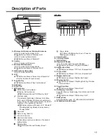 Preview for 13 page of Panasonic CF-31WFLAXBM Operating Instructions Manual