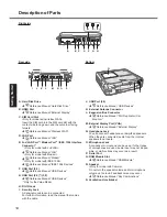 Предварительный просмотр 14 страницы Panasonic CF-31WFLAXBM Operating Instructions Manual