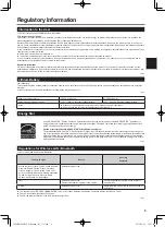 Preview for 5 page of Panasonic CF-33 series Manual