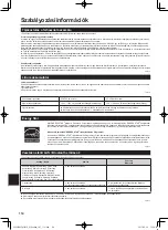 Preview for 114 page of Panasonic CF-33 series Manual