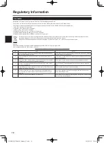 Предварительный просмотр 10 страницы Panasonic CF-33 series Operating Instructions Manual