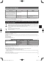 Preview for 51 page of Panasonic CF-33 series Operating Instructions Manual